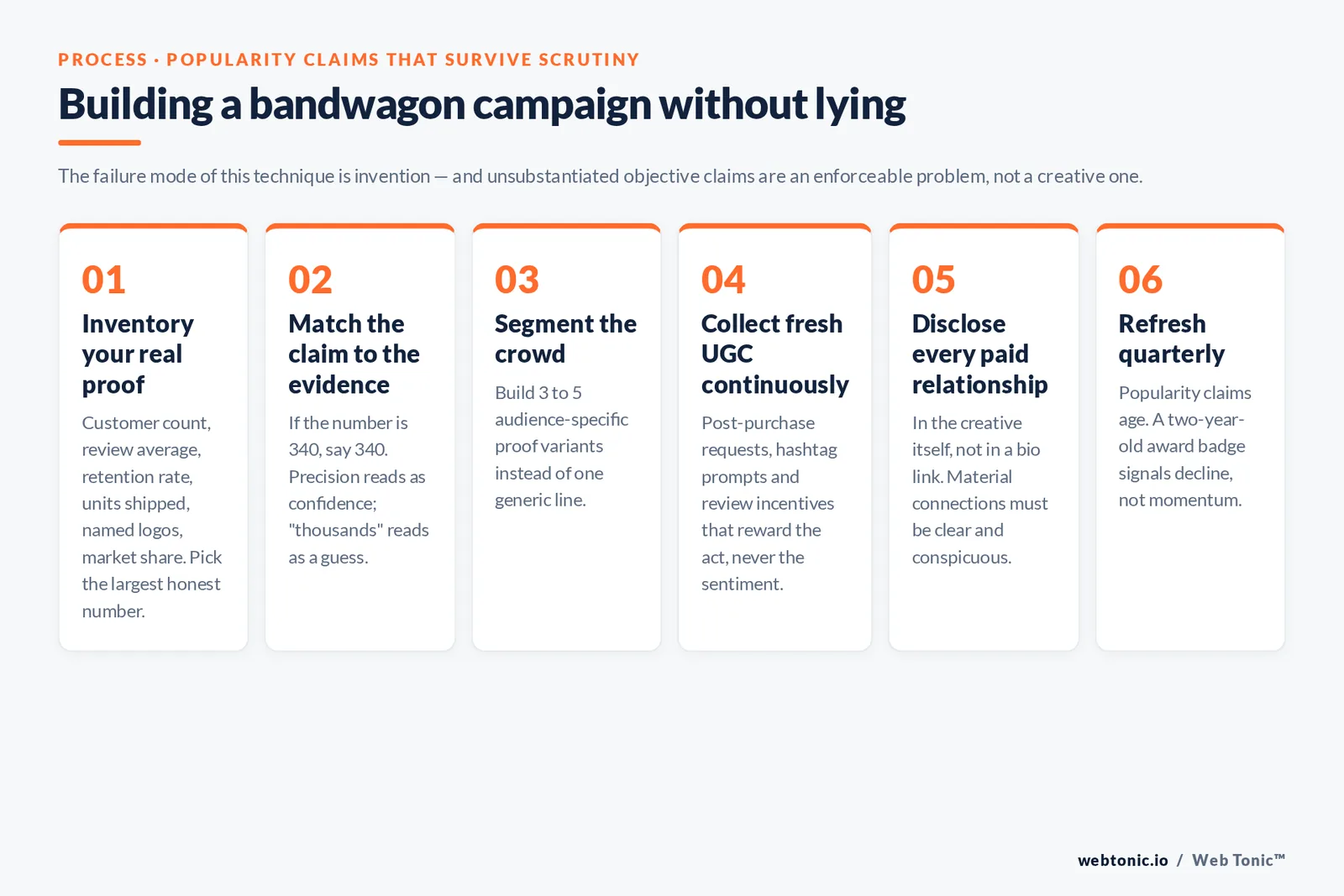 Six-step framework for building a bandwagon campaign without lying, from inventorying real proof to matching claims to evidence and disclosing paid relationships