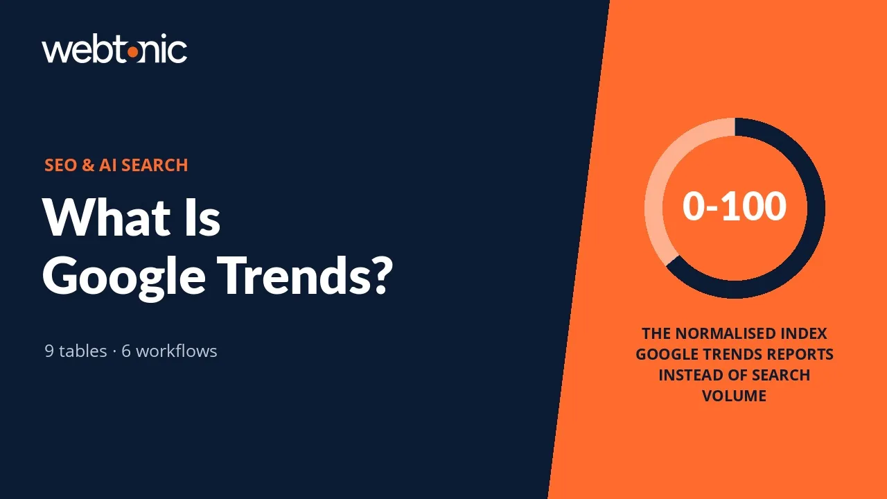 What Is Google Trends? How the Data Works and How to Use It — Web Tonic blog thumbnail