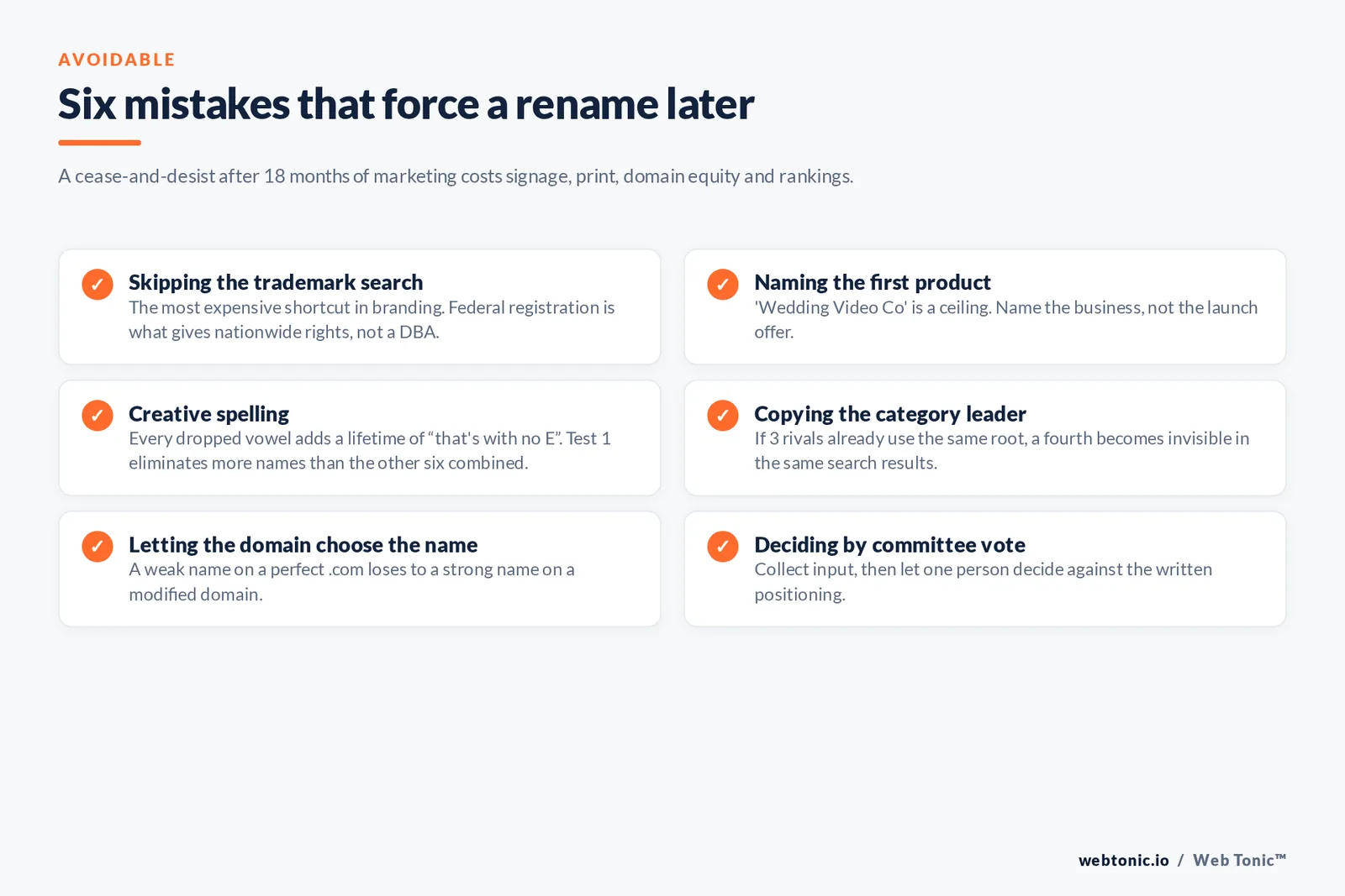 Checklist graphic of six naming mistakes that force a rename, including skipping the trademark search and creative spelling