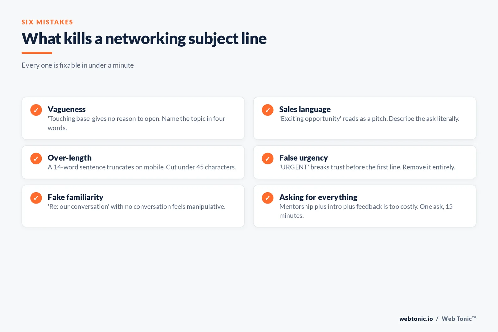 Checklist graphic of six networking subject line mistakes including vagueness, sales language, over-length and false urgency