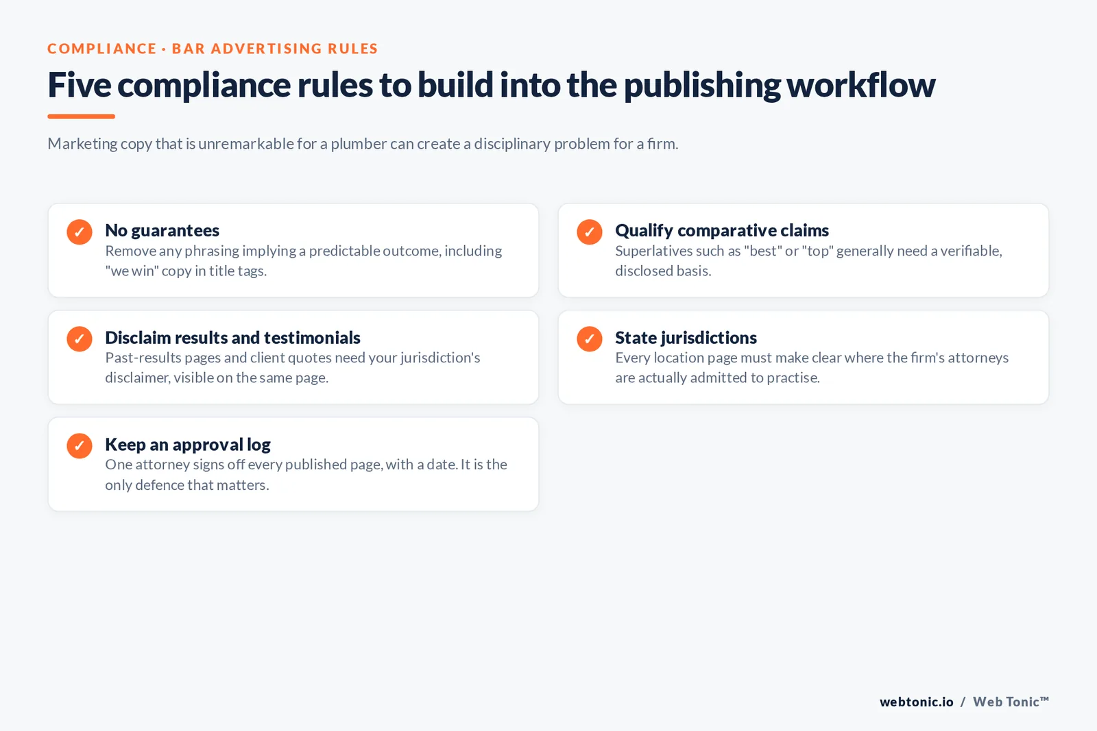 Branded checklist of five bar-advertising compliance rules: no guarantees, qualified claims, disclaimers, stated jurisdictions and an attorney approval log
