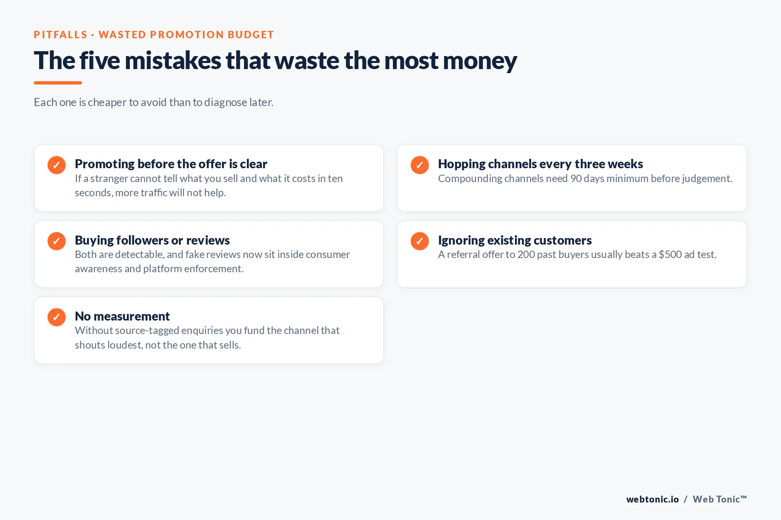 Branded checklist of the five promotion mistakes that waste the most money, from an unclear offer to missing measurement
