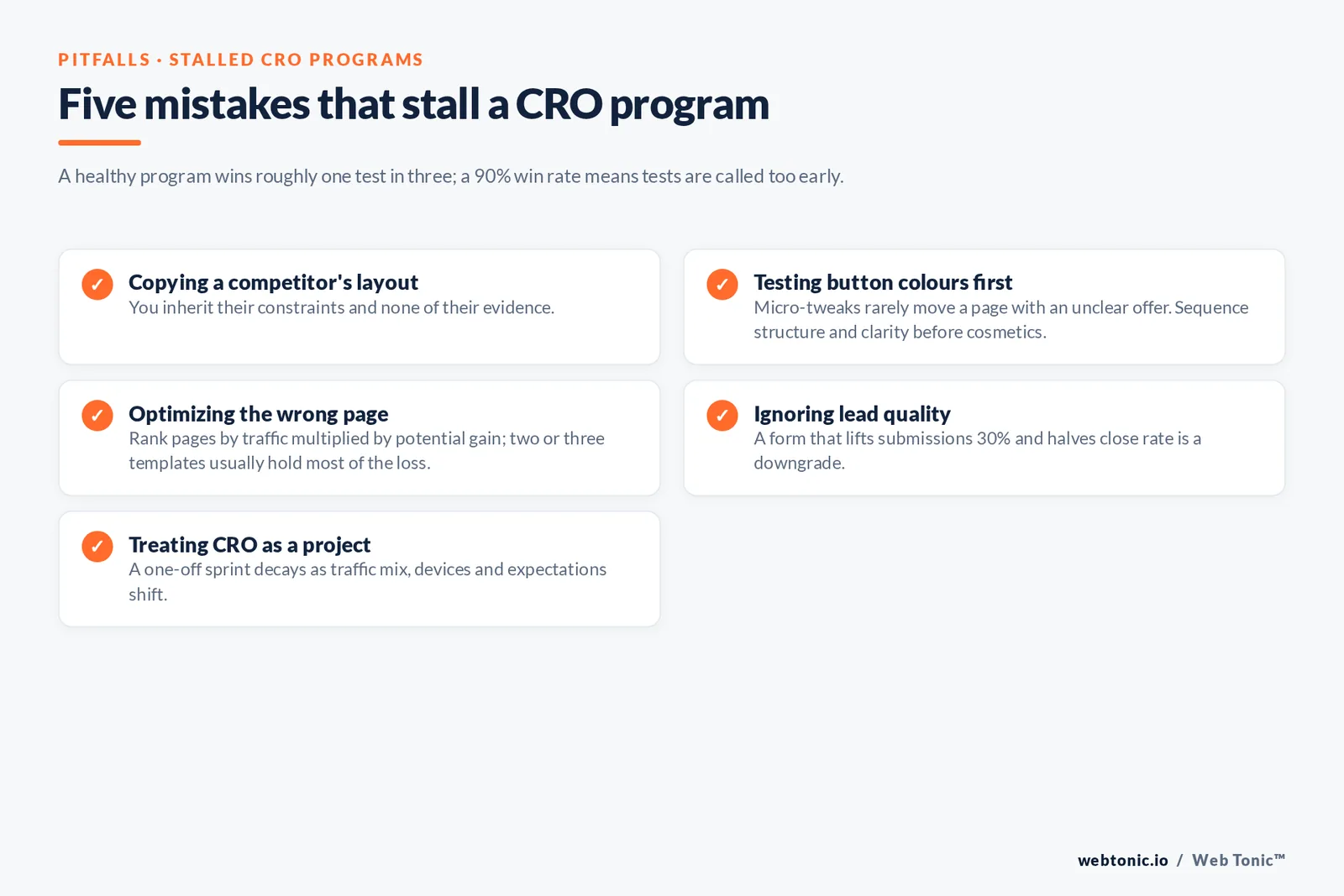 Branded checklist of five mistakes that stall CRO programs, including testing button colours before fixing page clarity