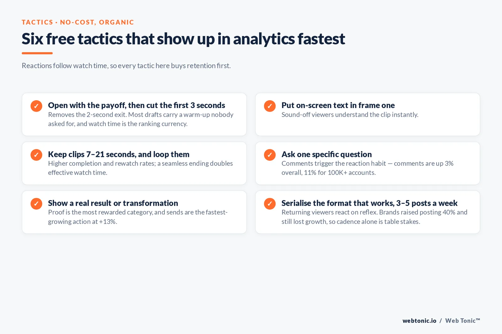 Branded checklist of six free TikTok tactics that raise reactions, from opening with the payoff to serialising a working format