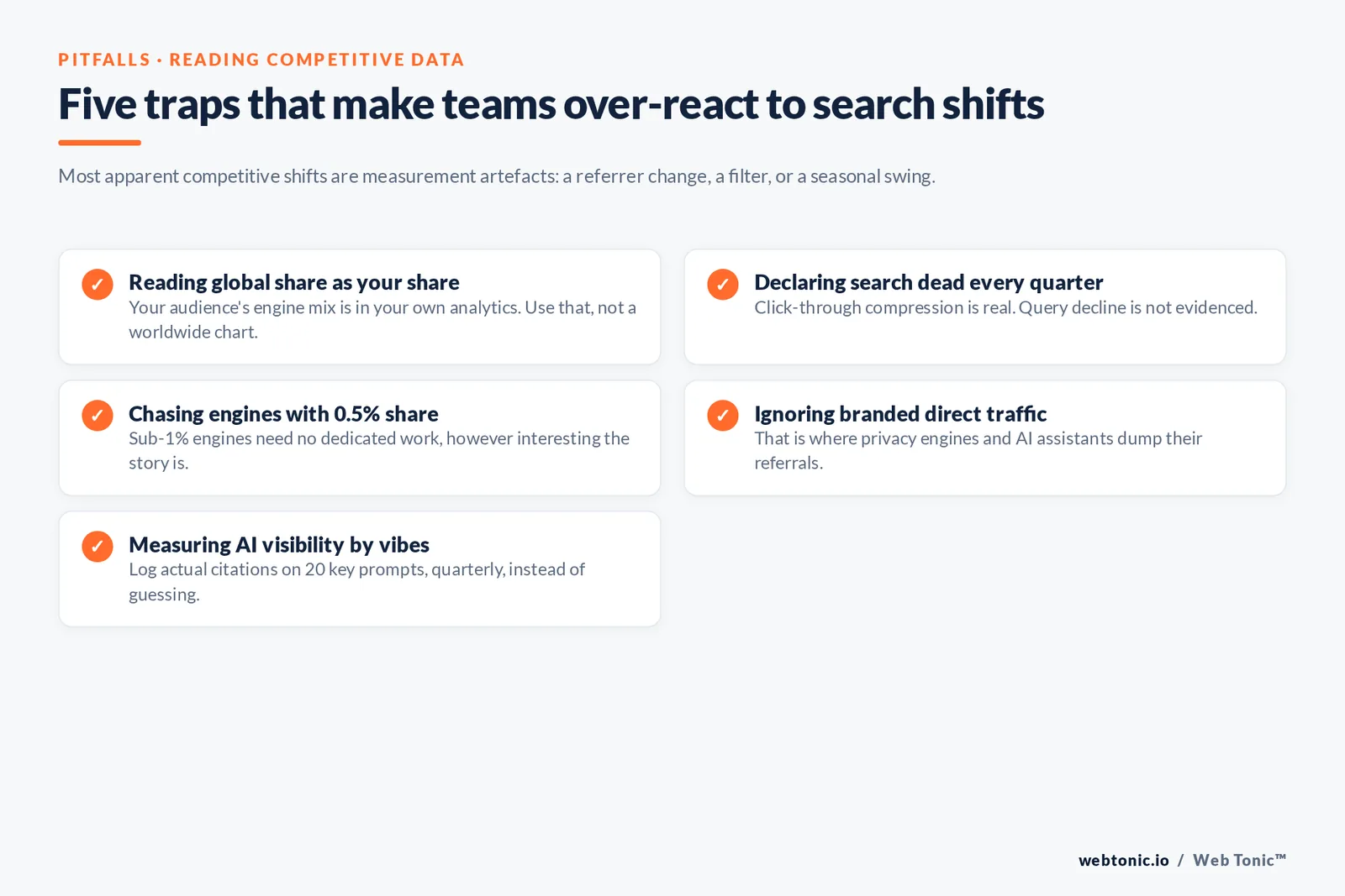 Branded checklist of five traps that make marketing teams over-react to search market share shifts