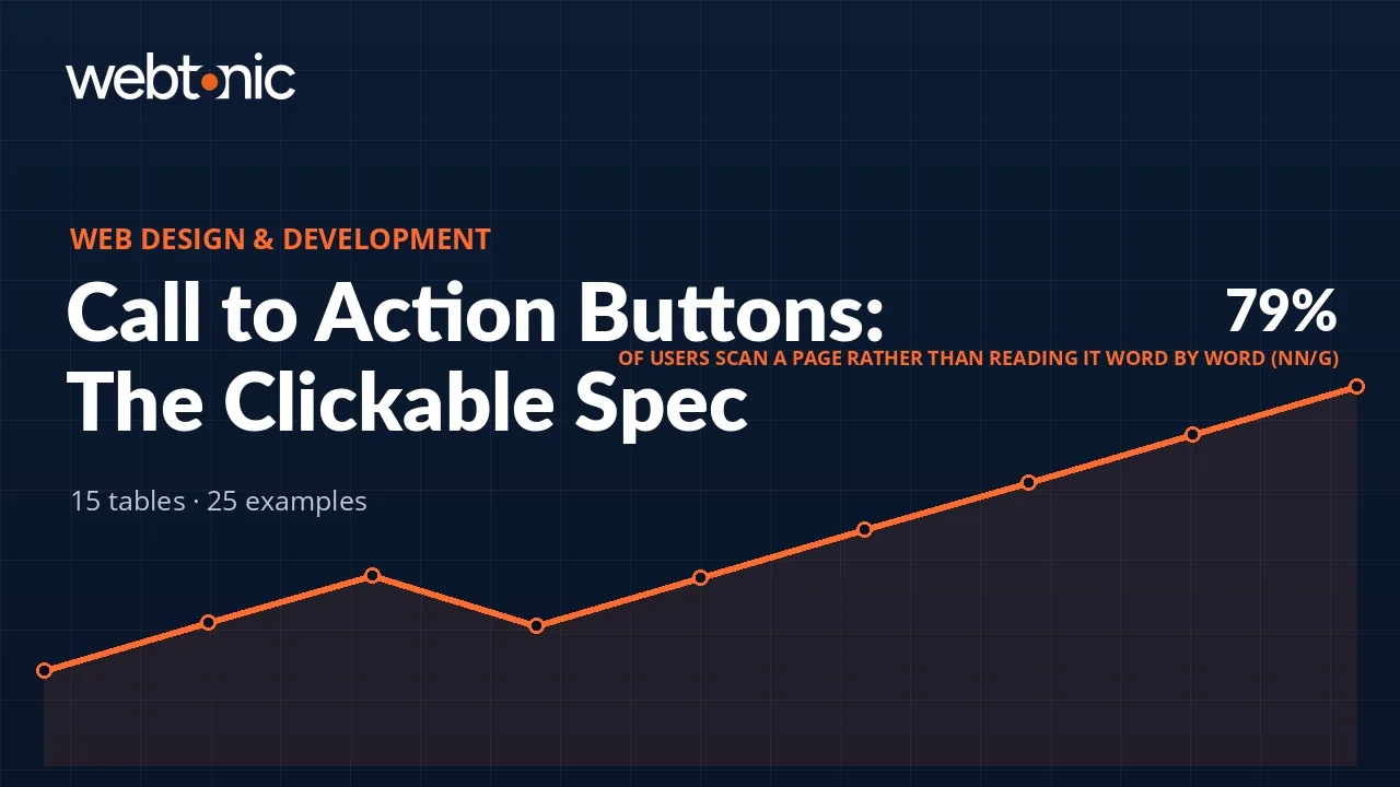 Call to Action Buttons: The Spec Behind a Clickable One — Web Tonic blog thumbnail