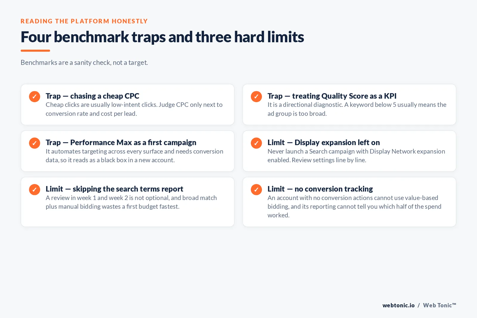 Four benchmark traps and three hard limits — branded Web Tonic checklist graphic: Benchmarks are a sanity check, not a target.