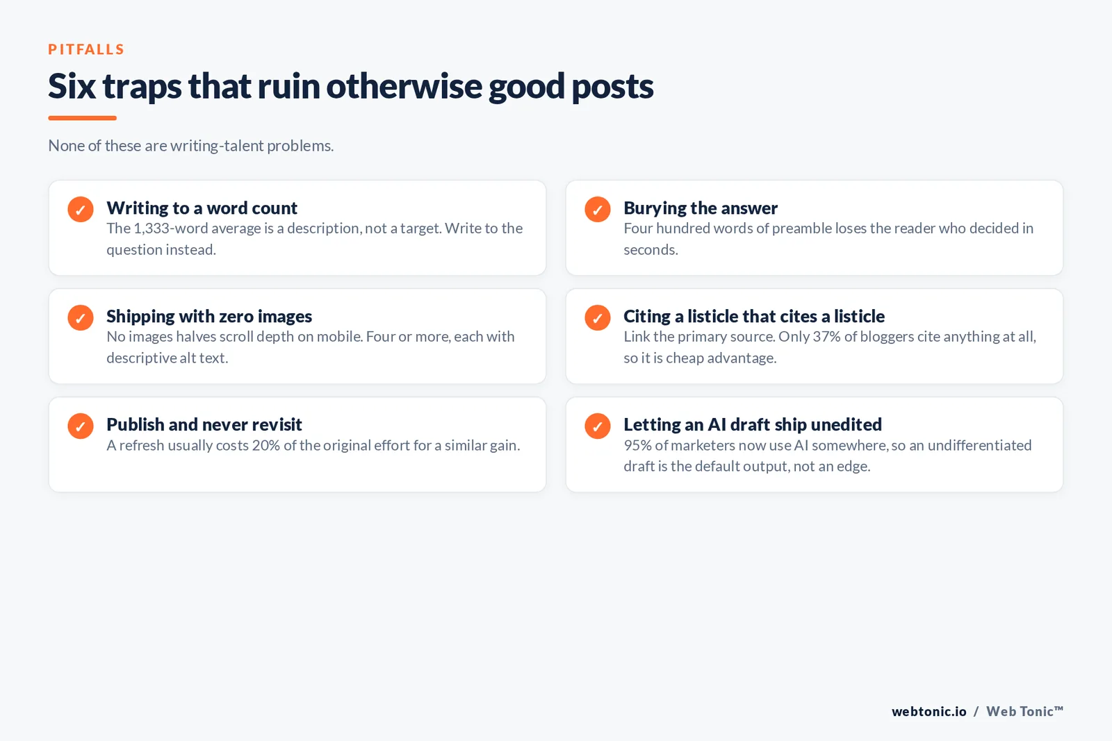 Six traps that ruin otherwise good posts — checklist graphic: None of these are writing-talent problems.