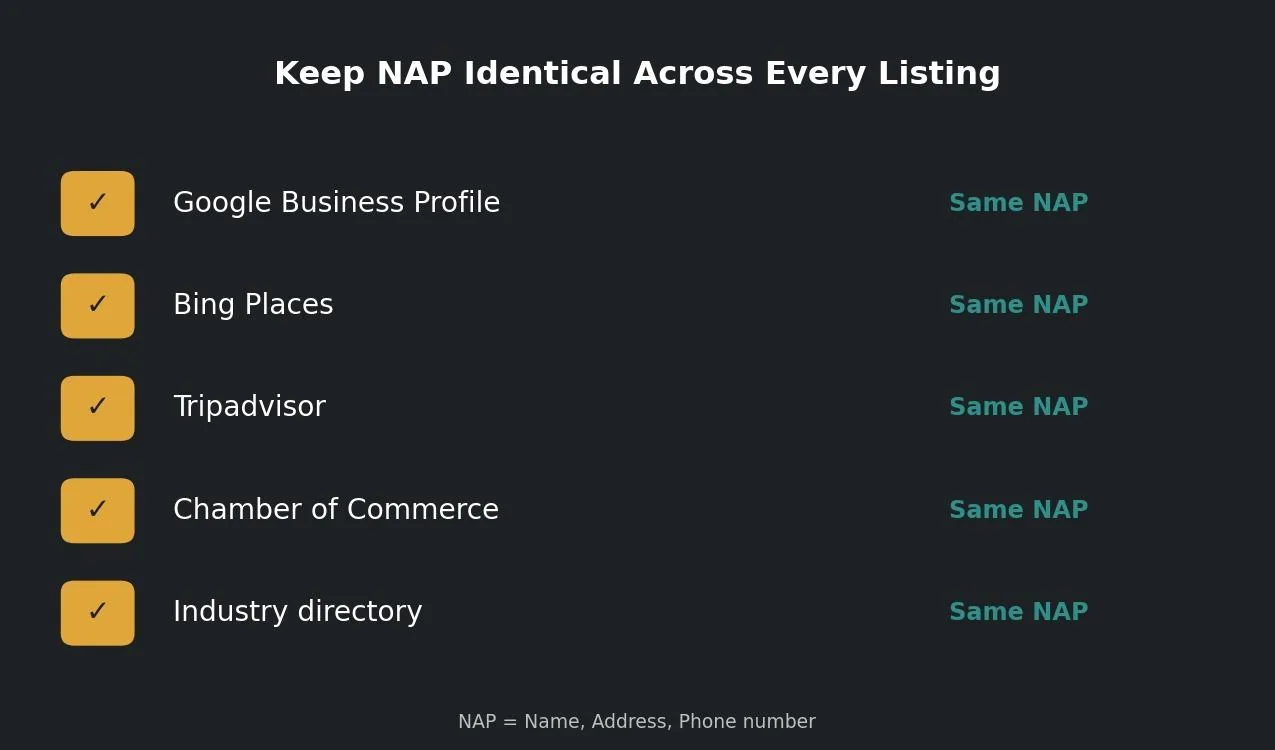 Local Link Building: What It Is & How to Use It — Make Sure Your NAP and Local Schema Are Solid First