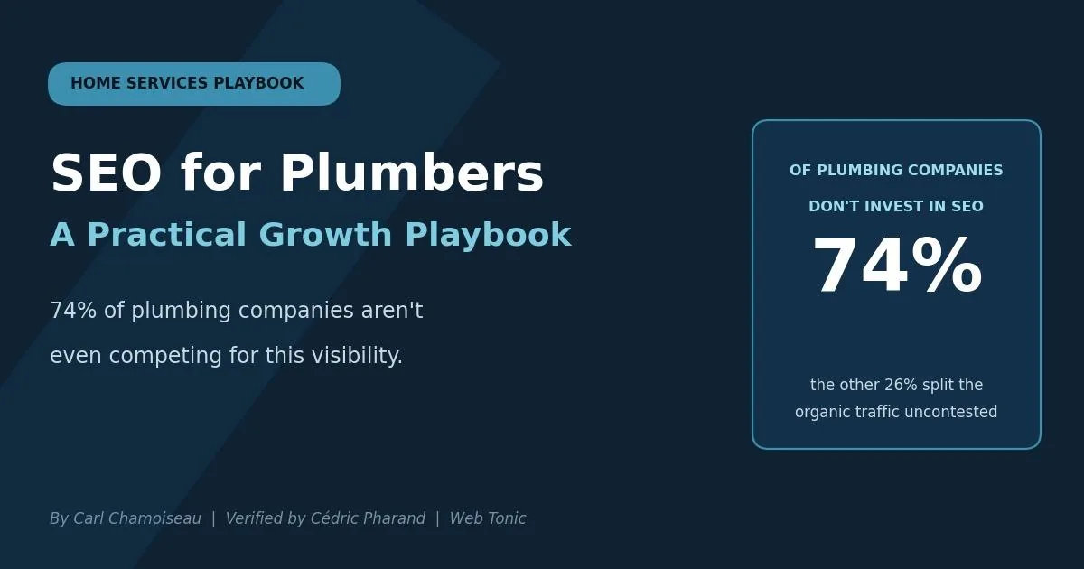 SEO for Plumbers: A Practical Growth Playbook — supporting visual 1