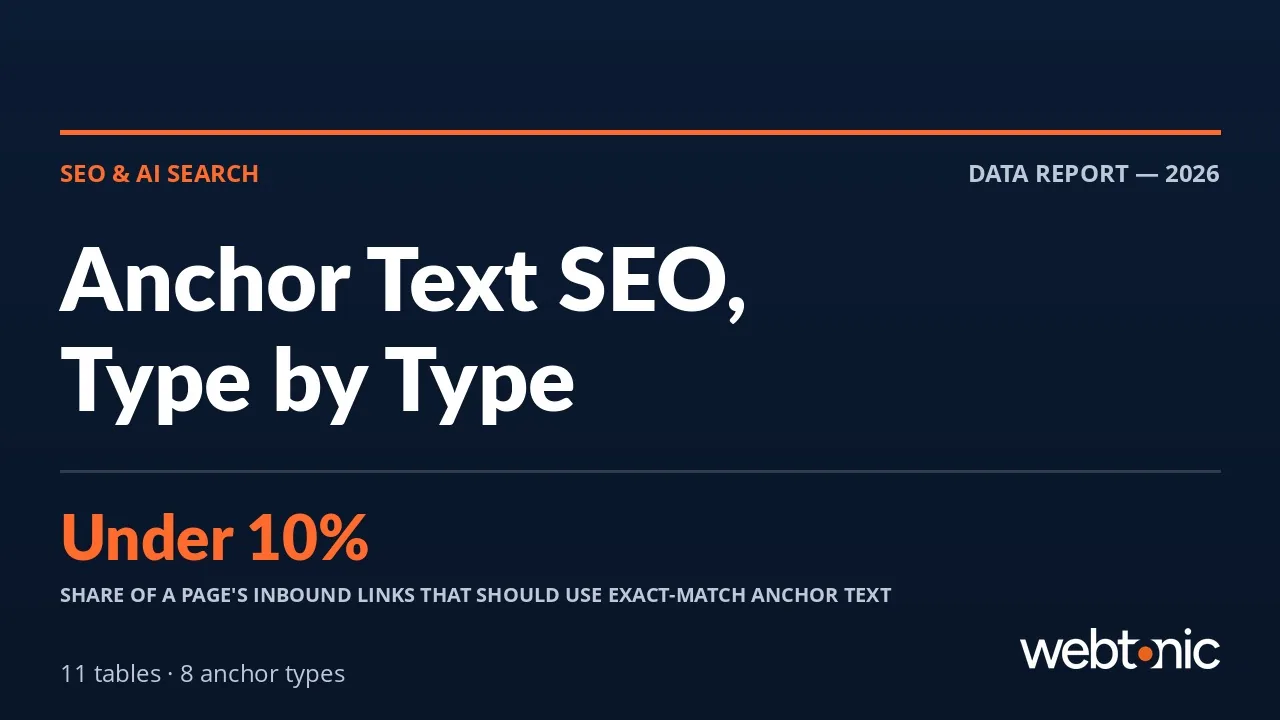 Anchor Text SEO: The 8 Types, the Rules That Matter and an Example of Each — Web Tonic blog thumbnail