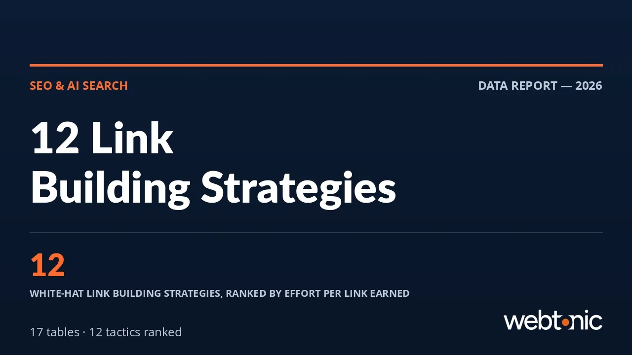 12 Link Building Strategies That Still Earn Links — Web Tonic blog thumbnail