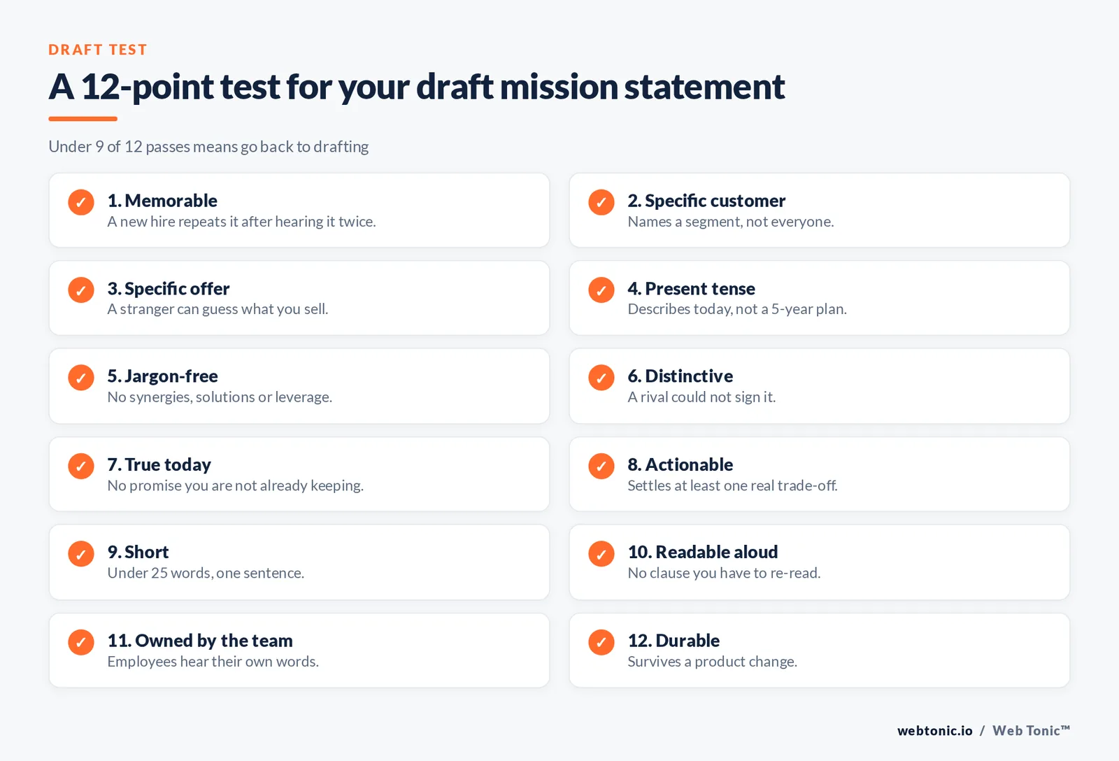 Checklist of twelve tests for a draft mission statement including memorability, a specific customer, present tense, jargon-free wording and durability through a product change