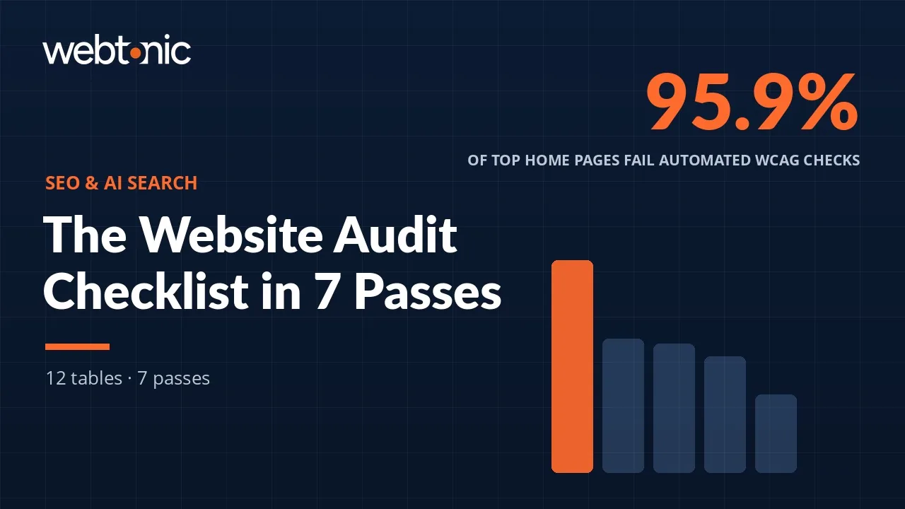 The Website Audit Checklist: 7 Passes, 12 Tables and a Priority Score — Web Tonic blog thumbnail