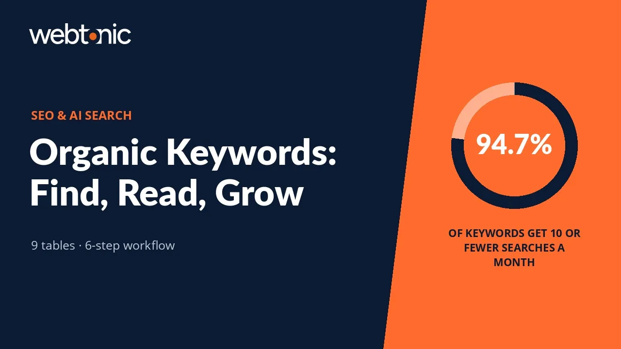 Organic Keywords: How to Find, Read and Grow the Ones You Already Rank For — Web Tonic blog thumbnail