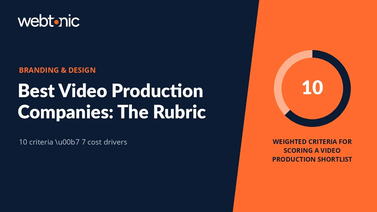 Best Video Production Companies: The Rubric, Rights and Brief That Pick the Right One — Web Tonic blog thumbnail