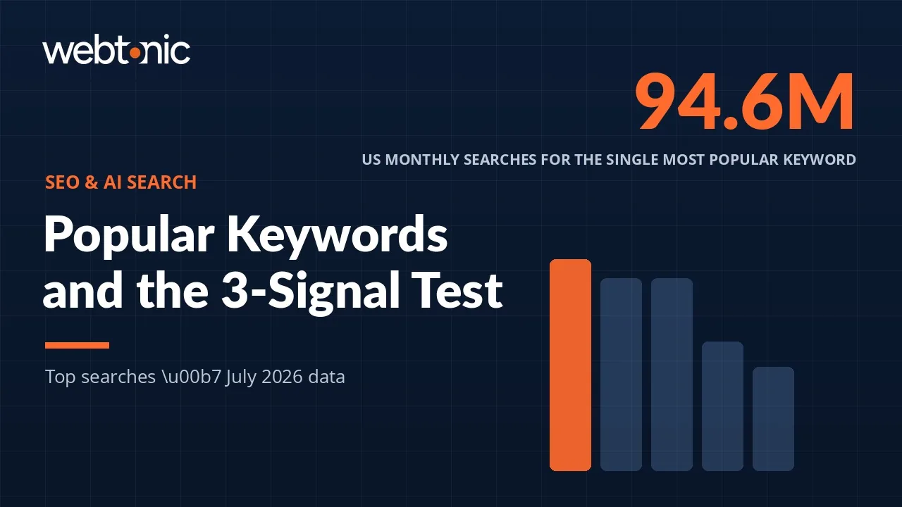 Popular Keywords: The Top Google Searches and How to Tell Which Ones You Can Win — Web Tonic blog thumbnail