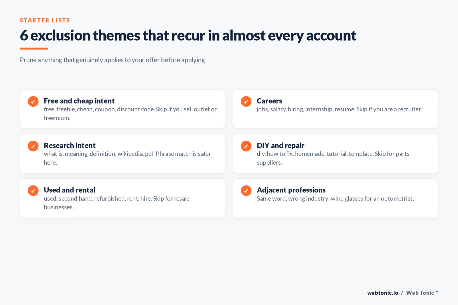 Checklist graphic of six starter negative keyword themes including free intent, careers, research intent, DIY, used and rental, and adjacent professions