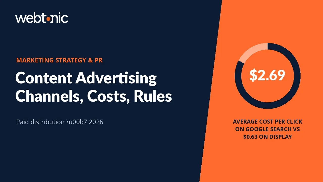 Content Advertising: What It Is, What It Costs and Which Assets Deserve Paid Distribution — Web Tonic blog thumbnail