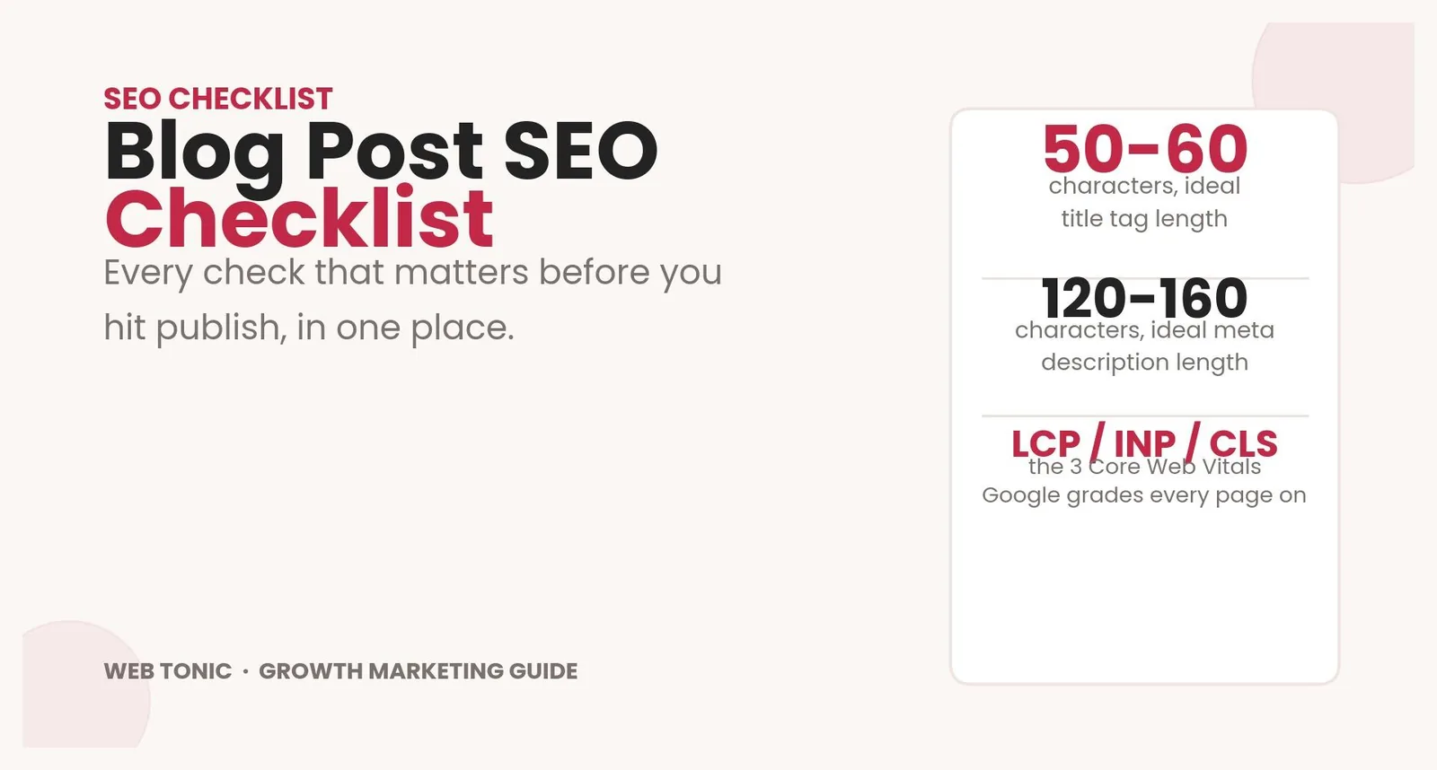 Blog Post SEO Checklist: What It Is & How to Use It — supporting visual 1