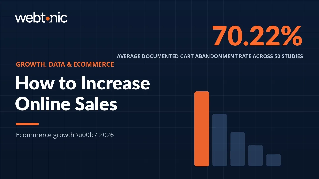 How to Increase Online Sales: The Revenue Equation, 34 Levers and a 90-Day Plan — Web Tonic blog thumbnail