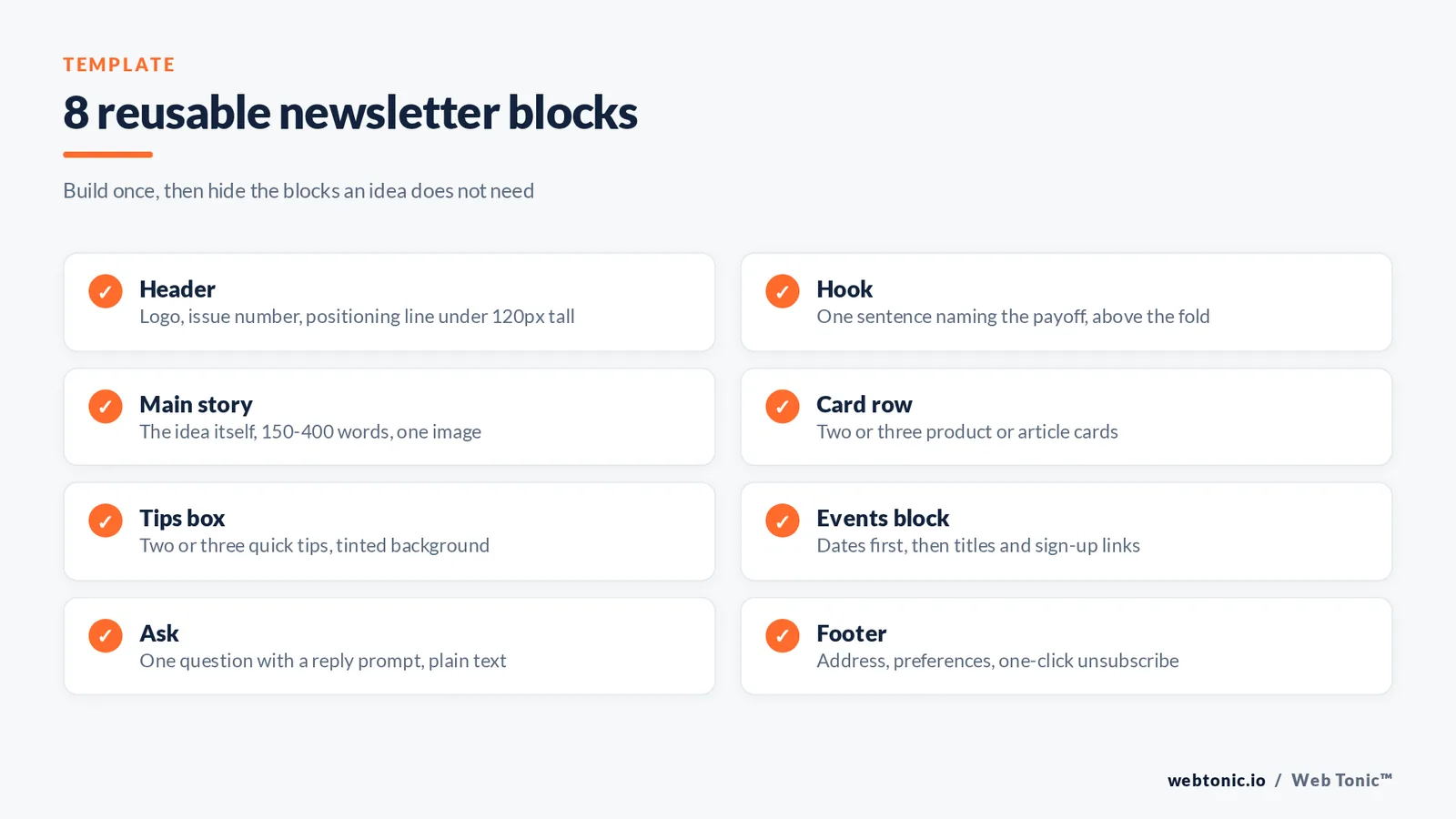 Checklist graphic listing eight reusable email newsletter template blocks from header and hook through card row, tips box, events and footer