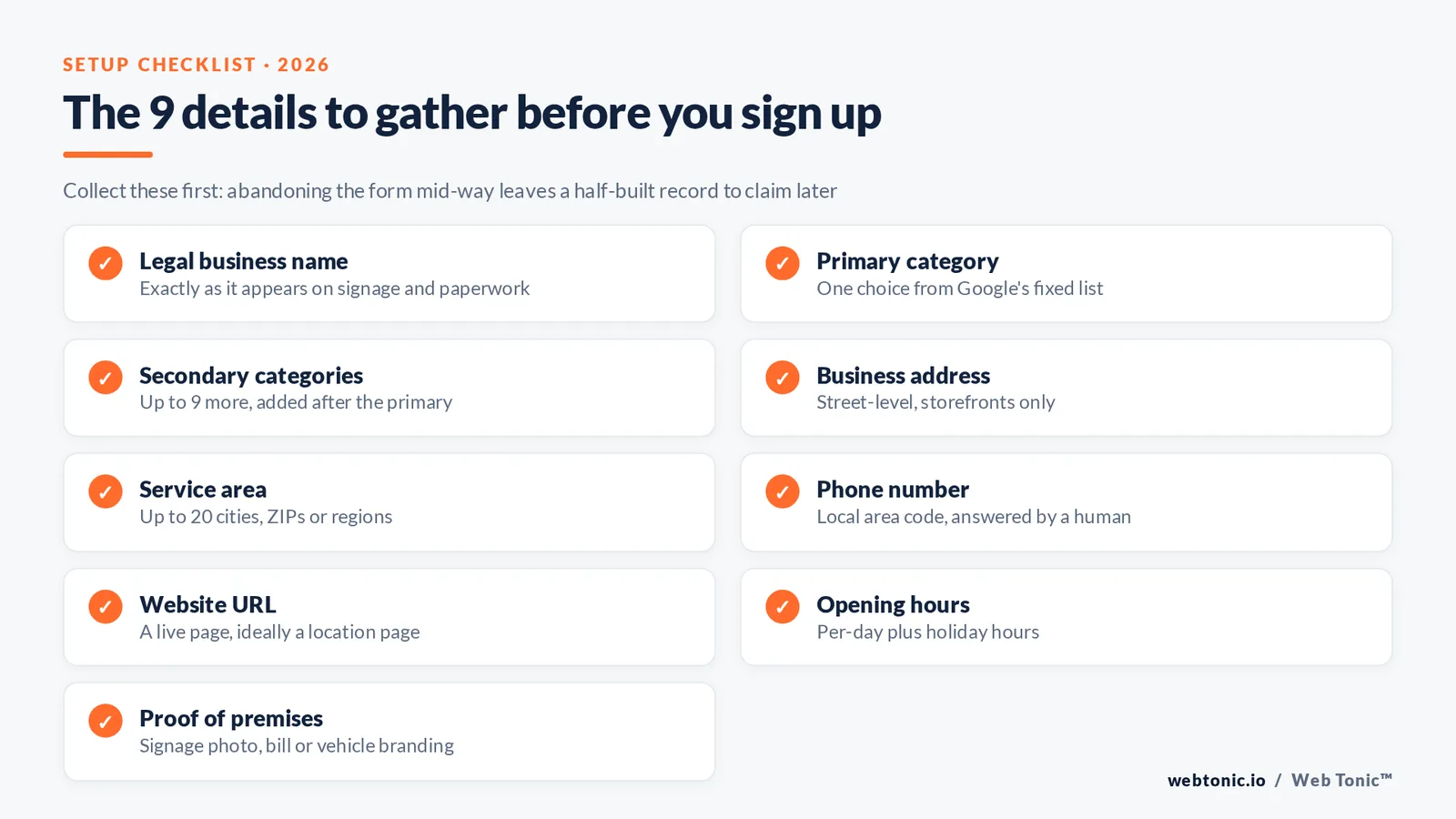 Checklist graphic listing the nine details to gather before signing up for a Google Business Profile, including legal name, primary category, service area, phone number and proof of premises