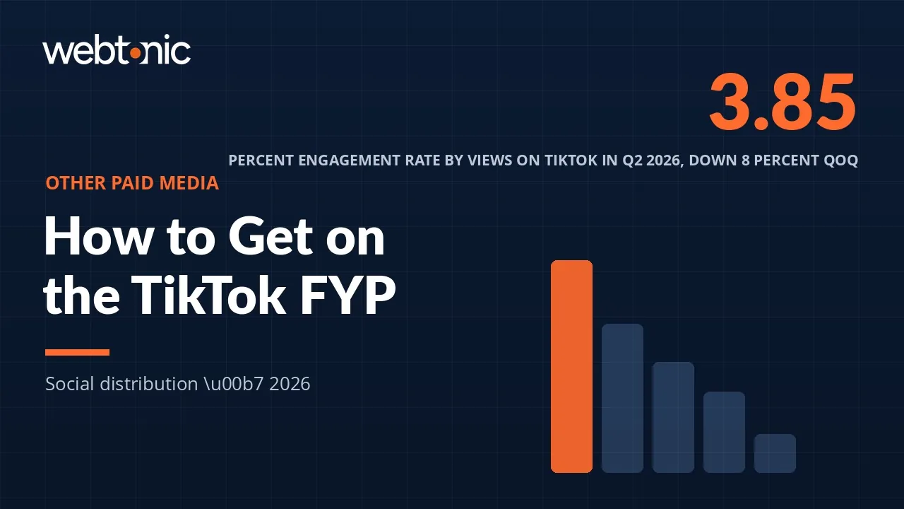 How to Get on the TikTok FYP: Eligibility, Signals and Fixes — Web Tonic blog thumbnail