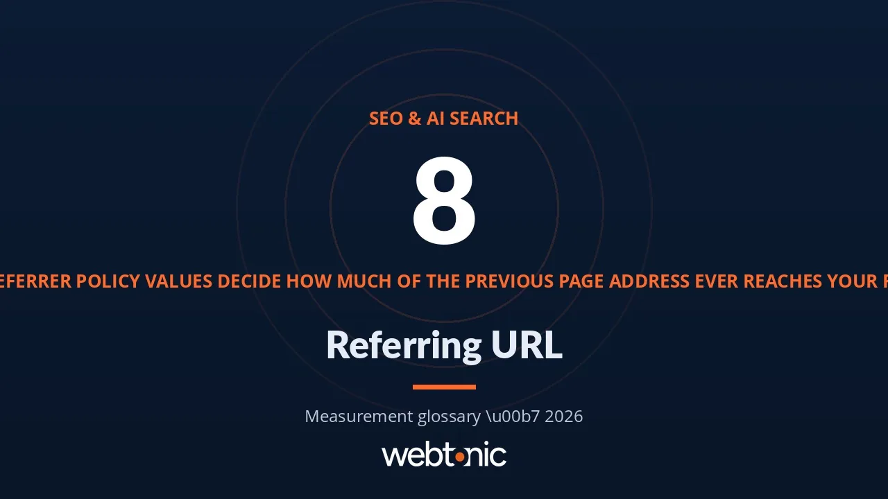 Referring URL: How the Value Is Built, Trimmed and Reported — Web Tonic blog thumbnail