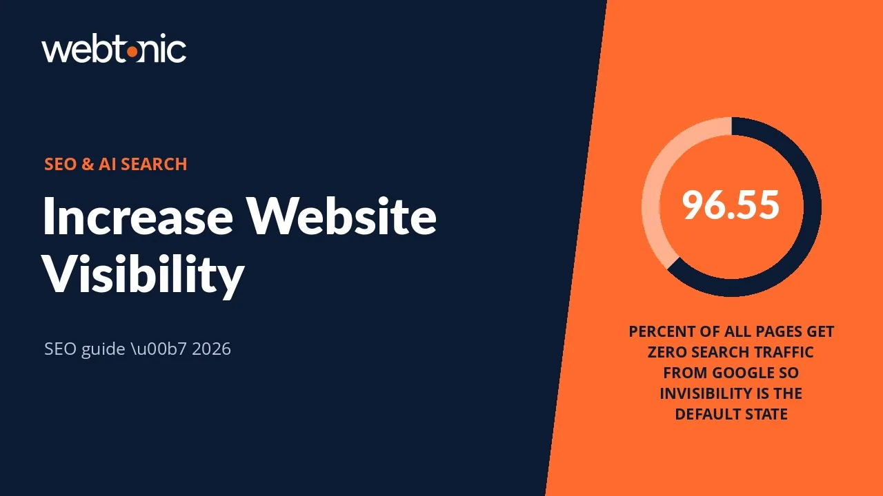 How to Increase Website Visibility: The 8 Surfaces That Matter — Web Tonic blog thumbnail