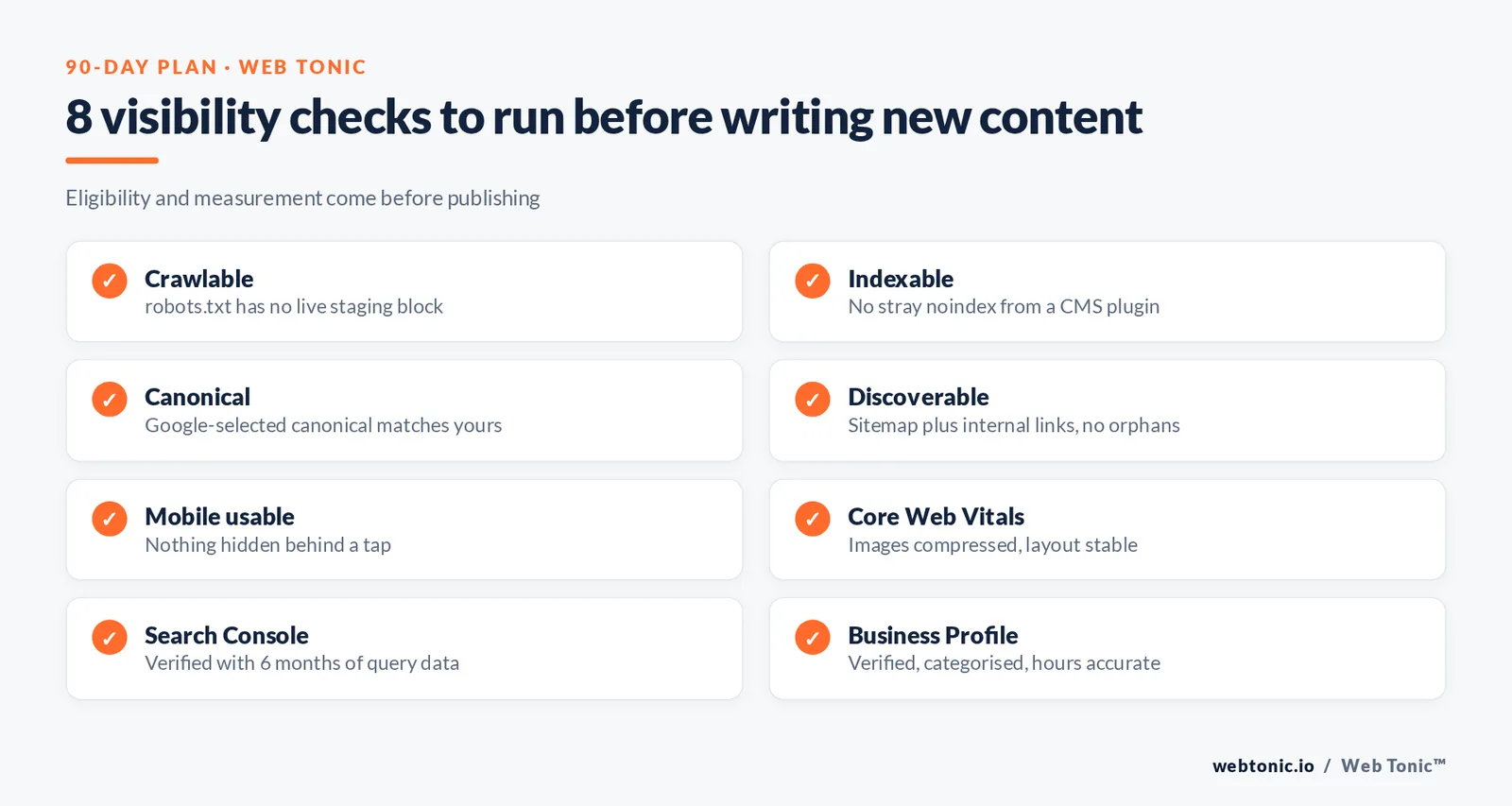 Checklist graphic of eight technical and measurement visibility checks to run before publishing new content