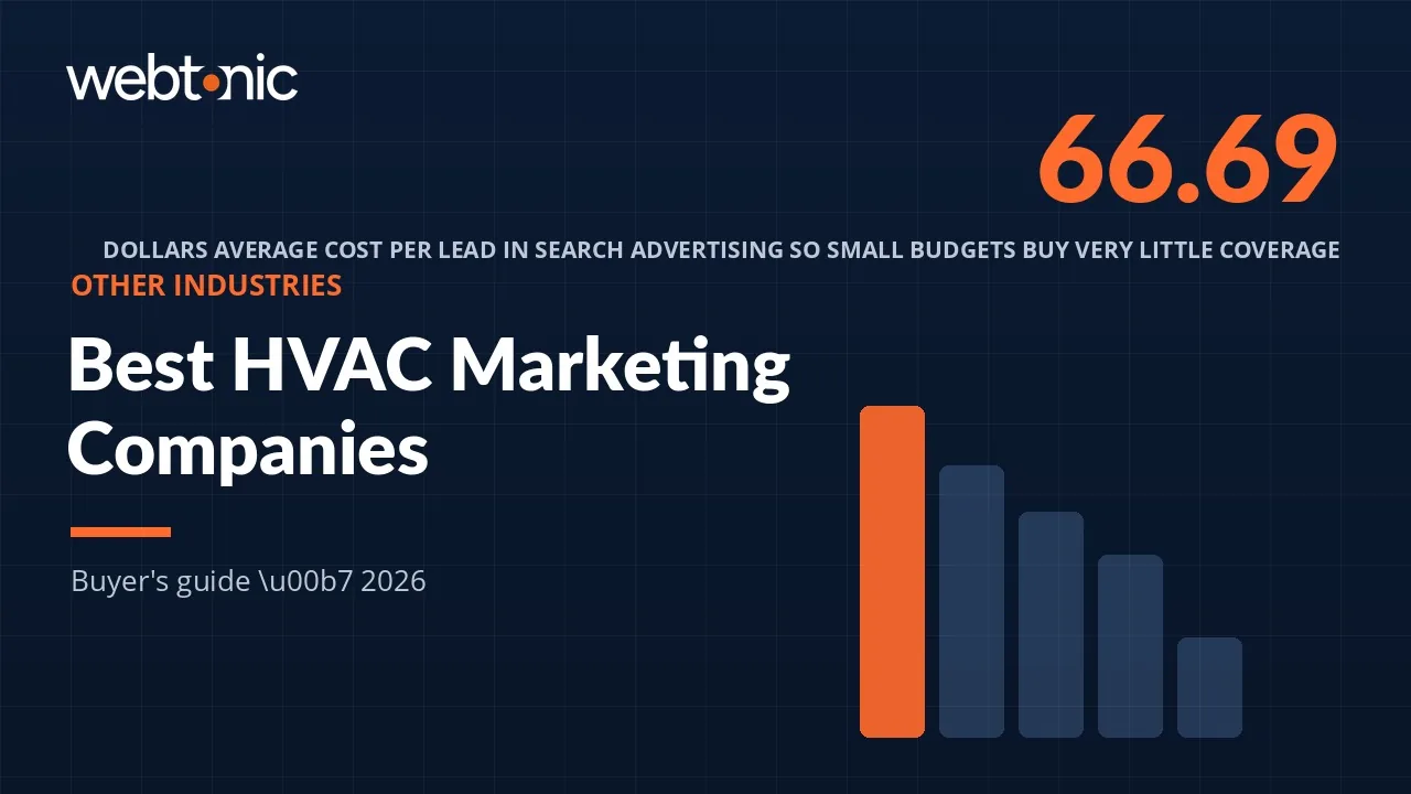 Best HVAC Marketing Companies: The 5 Groups and How to Pick One — Web Tonic blog thumbnail