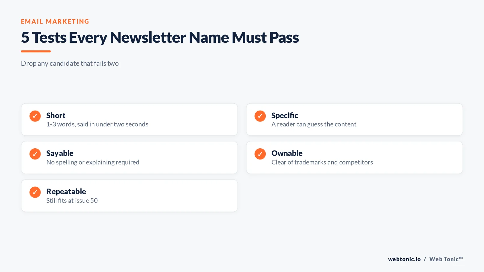 Checklist graphic listing the five tests a newsletter name must pass: short, specific, sayable, ownable and repeatable