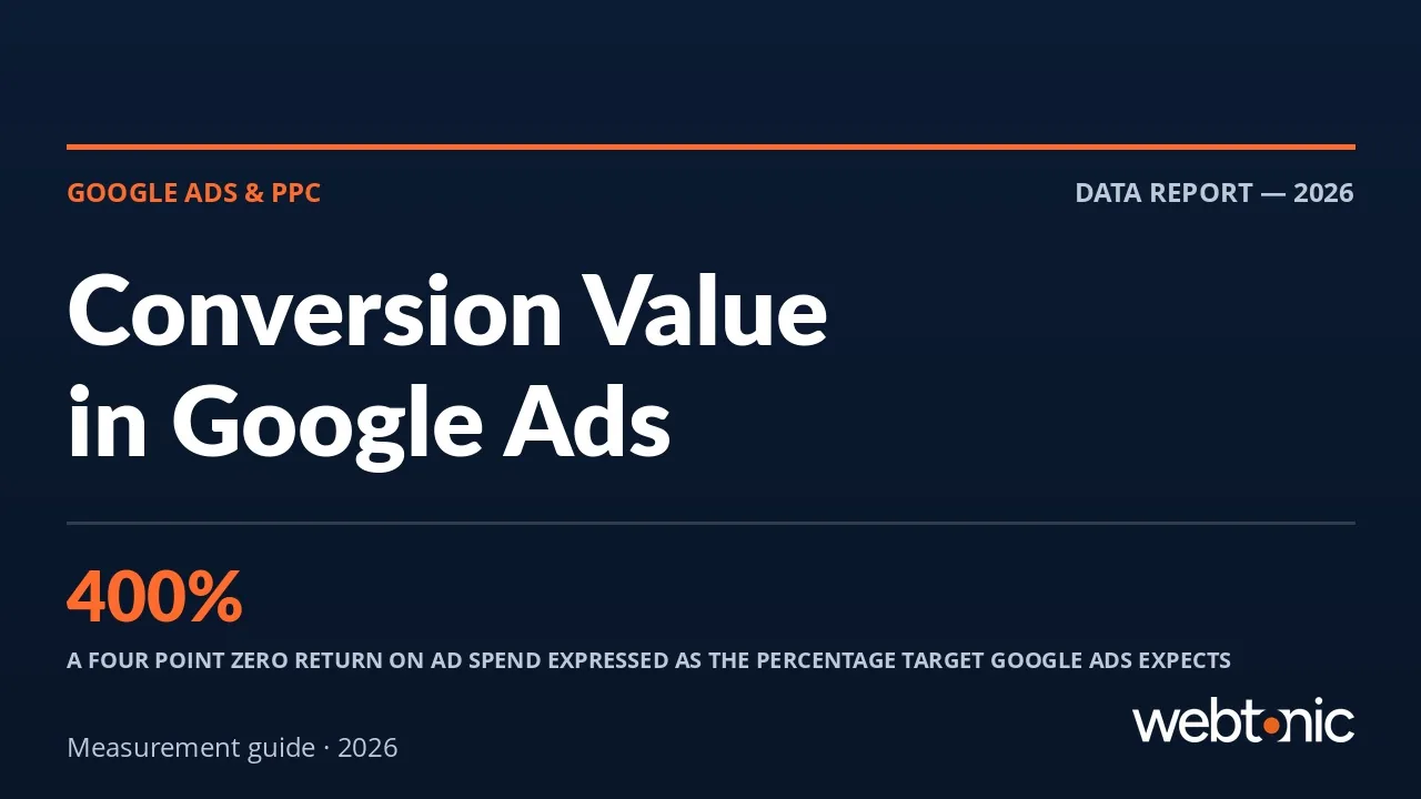 Conversion Value in Google Ads: How to Set It, Rule It and Bid on It — Web Tonic blog thumbnail