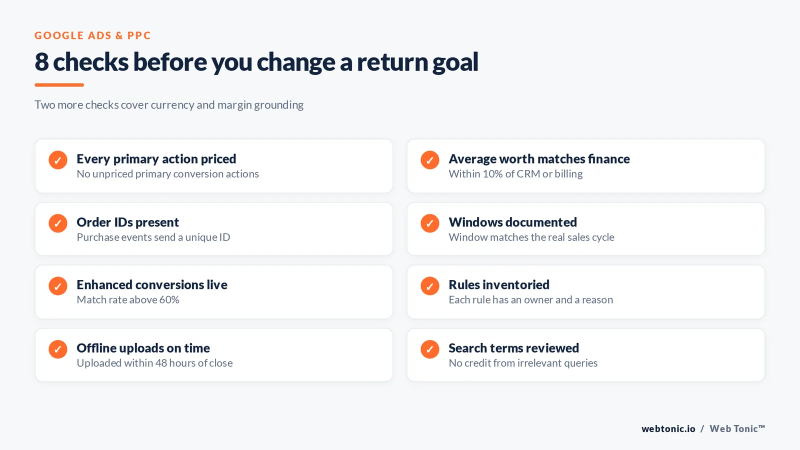 Checklist graphic listing eight measurement checks to complete before changing a return on ad spend goal