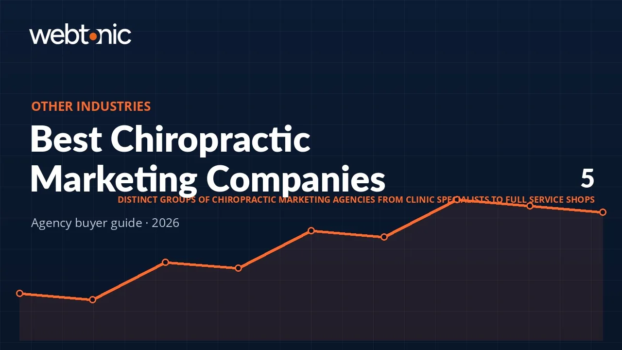 Best Chiropractic Marketing Companies: 5 Groups, Real Costs, Right Fit — Web Tonic blog thumbnail