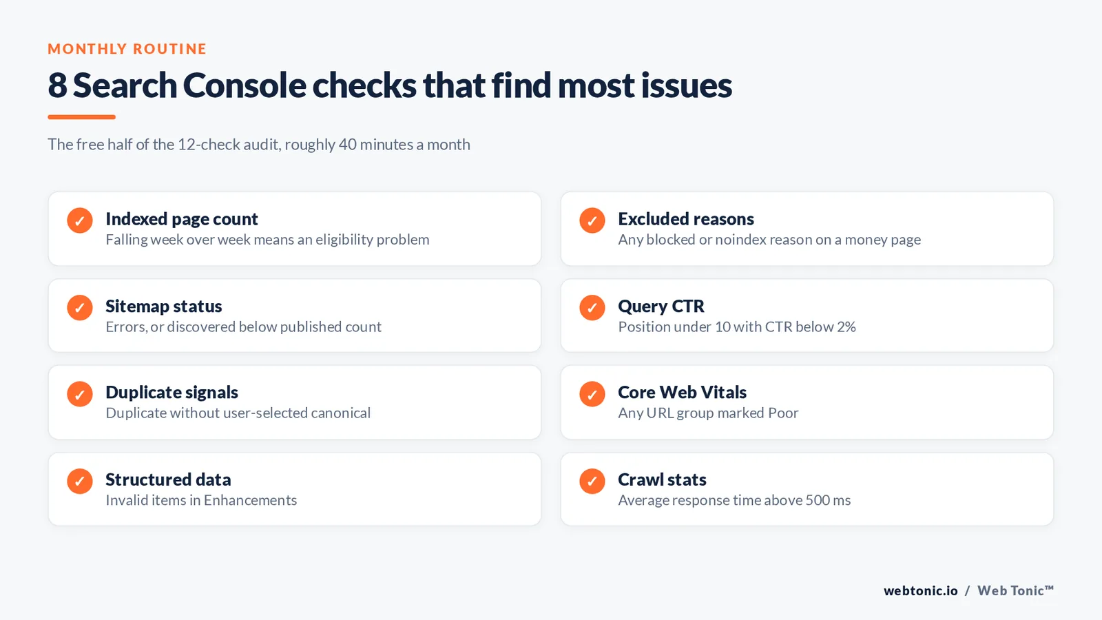 Checklist graphic listing eight Google Search Console checks that surface most common SEO issues