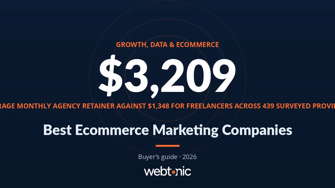 Best Ecommerce Marketing Companies: The 5 Groups and How to Vet Them — Web Tonic blog thumbnail
