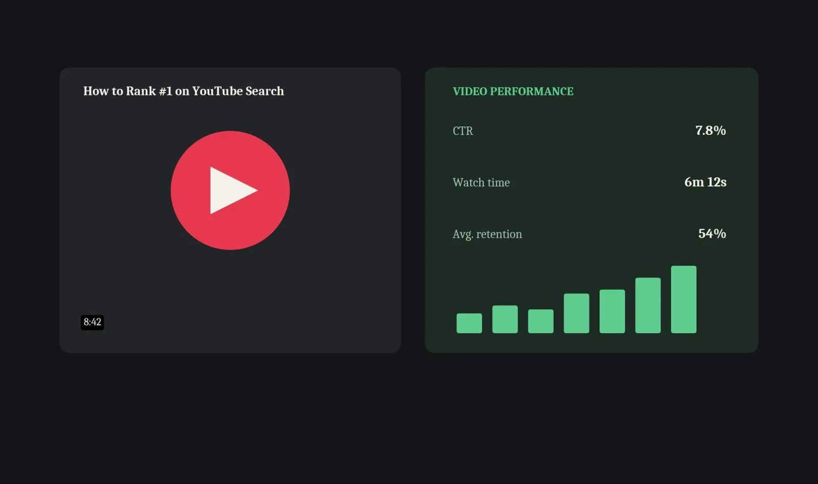 YouTube SEO Checklist: What It Is & How to Use It — supporting visual 1