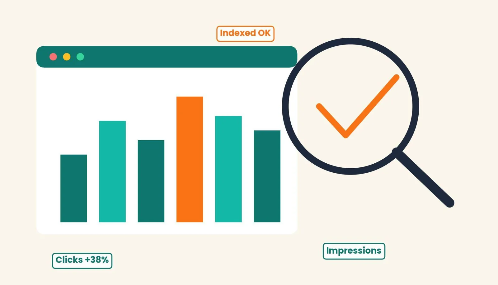How to Use Google Search Console: A Step-by-Step Walkthrough — supporting visual 1