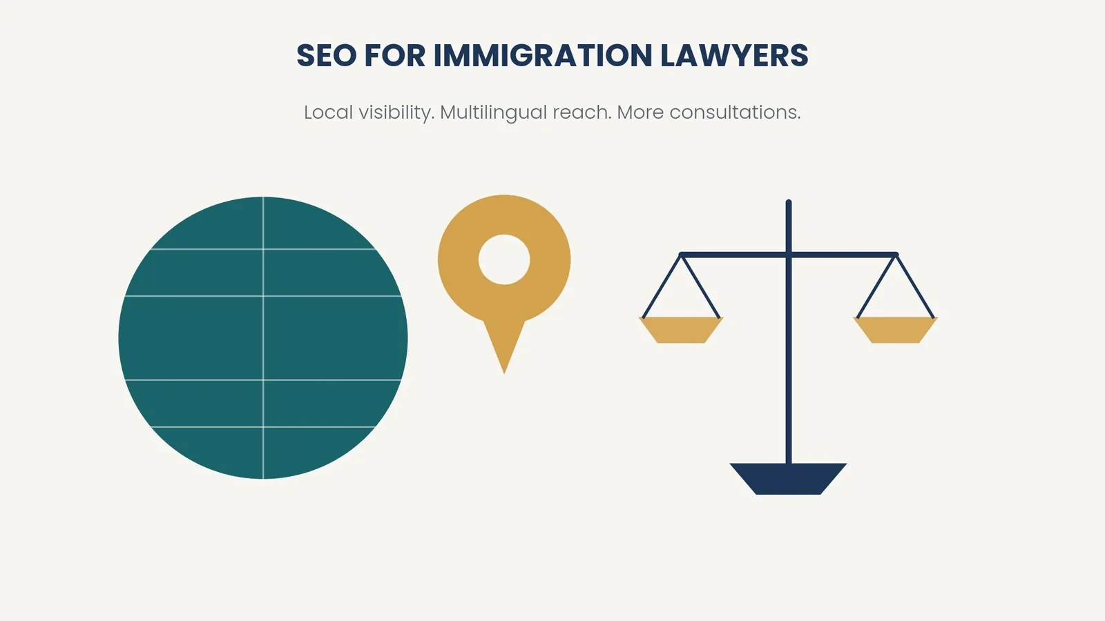 SEO for Immigration Lawyers: A Practical Growth Playbook — supporting visual 1