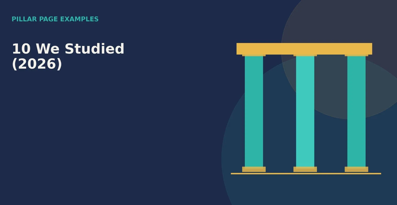 Pillar Page Examples: What It Is & How to Use It — supporting visual 1