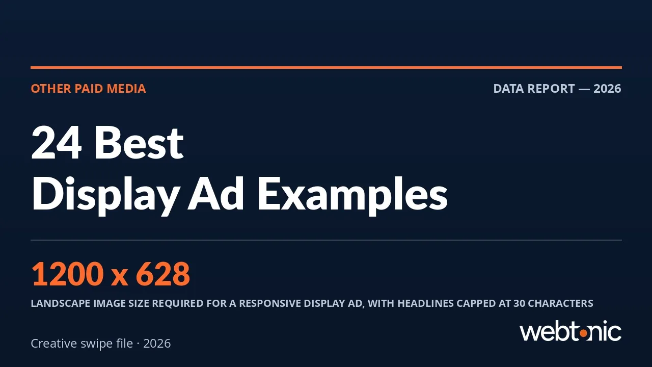 24 Best Display Ad Examples, With the Copy Formulas and Specs Behind Them — Web Tonic blog thumbnail