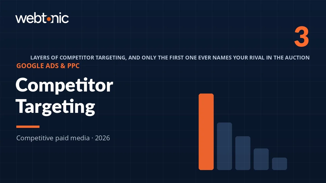 Competitor Targeting: Three Layers, Real Costs and a Defence Plan — Web Tonic blog thumbnail