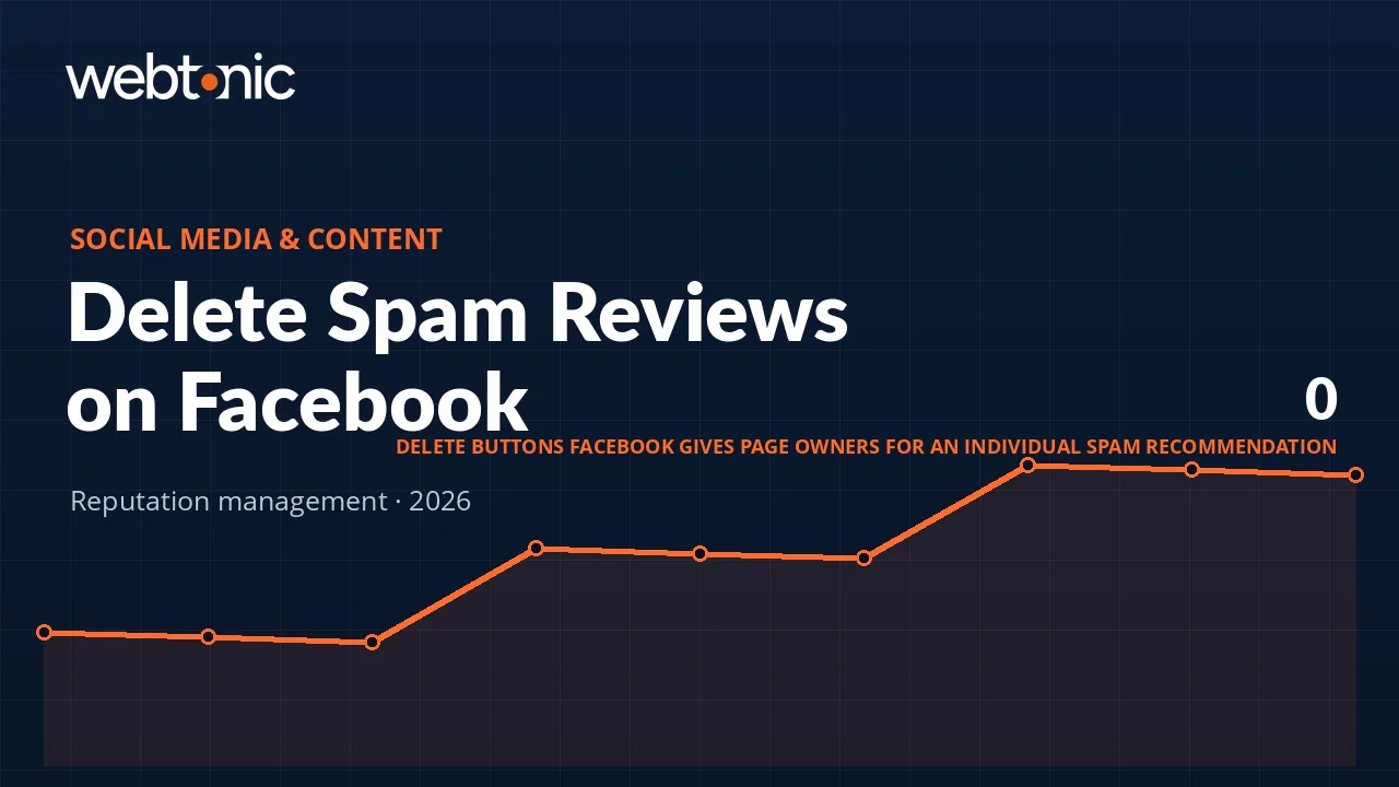 How to Delete Spam Reviews on Facebook (and What to Do When You Cannot) — Web Tonic blog thumbnail