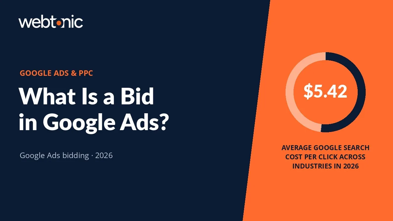 What Is a Bid in Google Ads? Ceilings, Targets and What You Actually Pay — Web Tonic blog thumbnail
