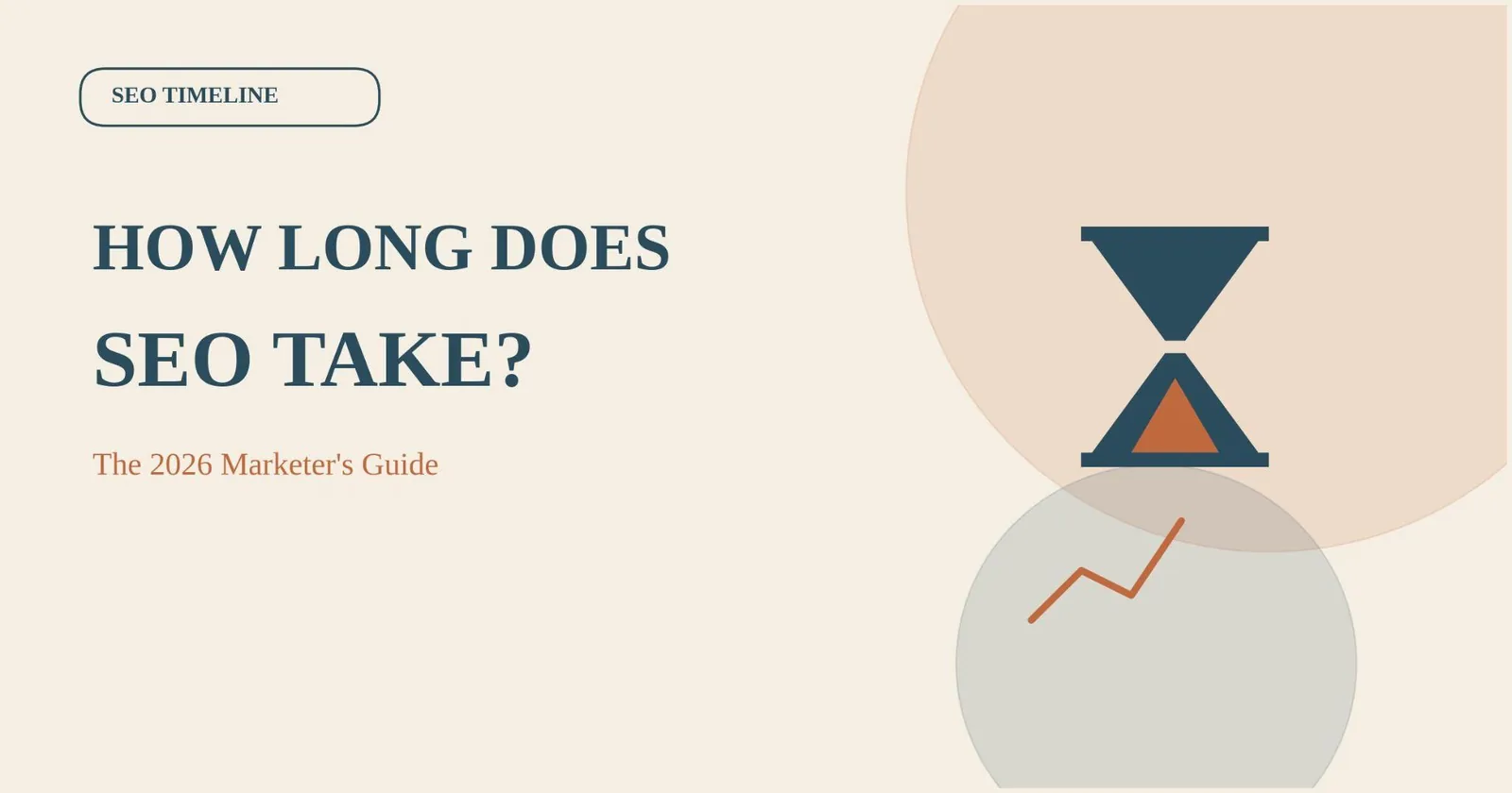 How Long Does SEO Take: What It Is & How to Use It — supporting visual 1
