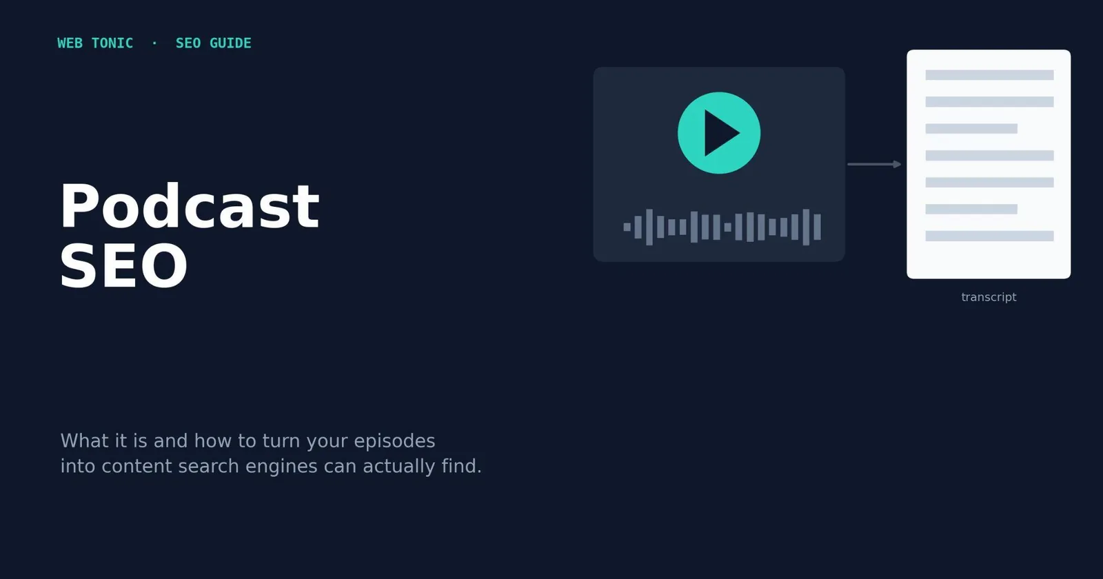 Podcast SEO: What It Is & How to Use It — supporting visual 1