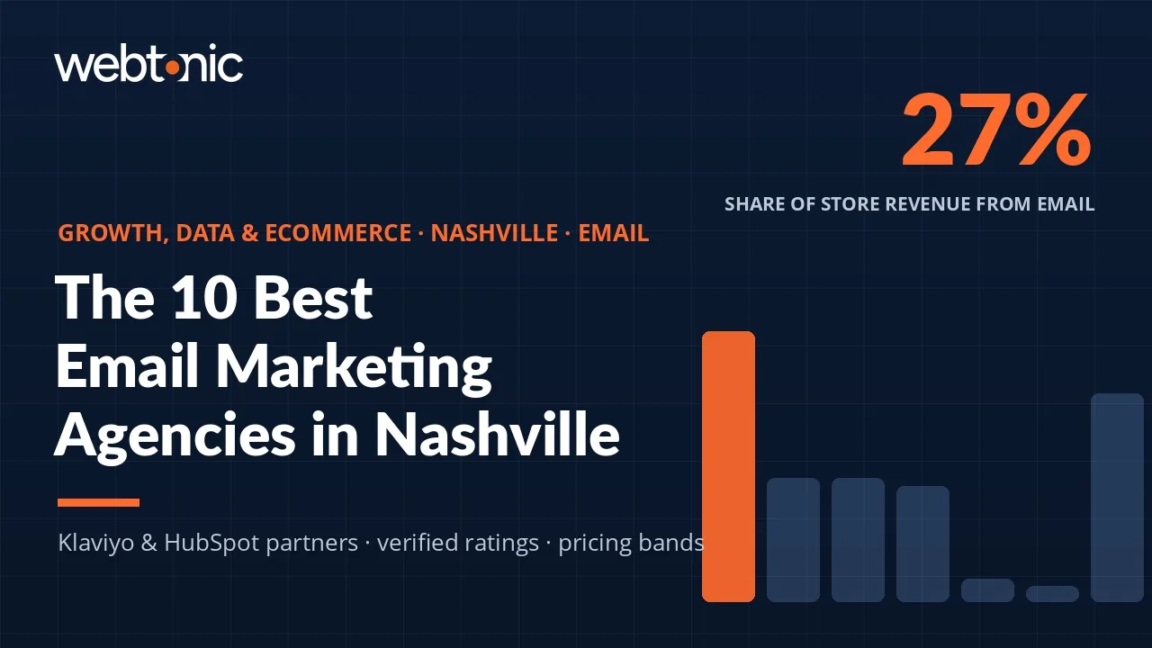 The 10 Best Email Marketing Agencies in Nashville, Rated on Verified Signals — Web Tonic blog thumbnail