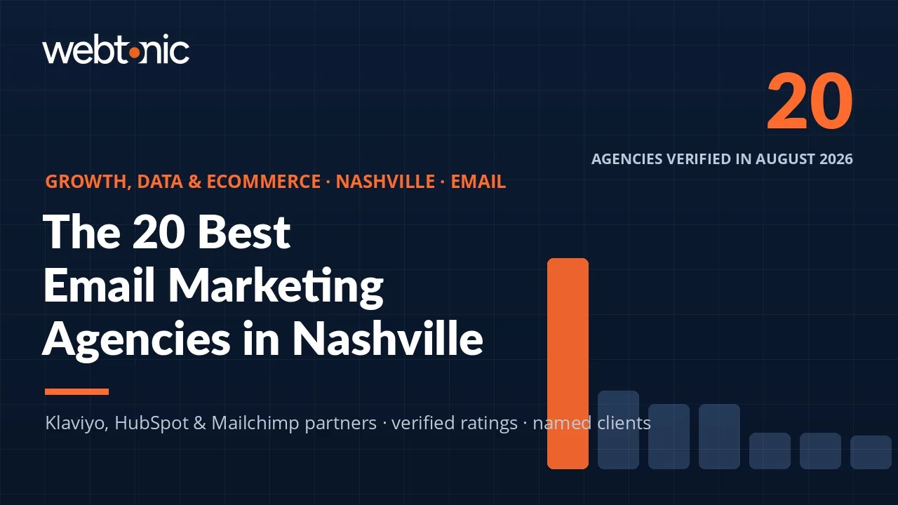 The 20 Best Email Marketing Agencies in Nashville as of 2026 — Web Tonic blog thumbnail